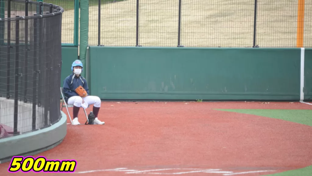 50０ミリレンズ