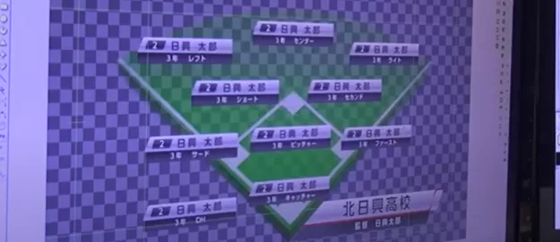 フォーメーション守備例