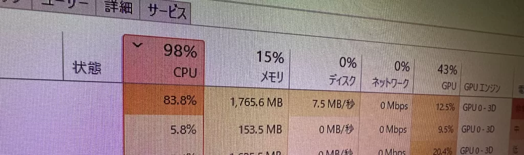 タスクマネジャーの表示